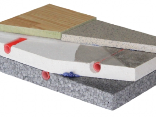UNDERFLOOR HEATING INTERPLAST