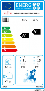 ENERGY LABEL HIGH POWER 14 ΤΡΙΦ