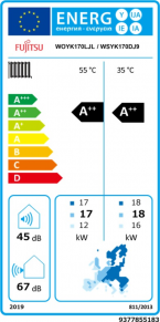 ENERGY LABEL SUPER HIGH POWER 17 ΤΡΙΦ