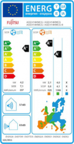 ENERGY LABEL KM 14000
