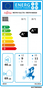 ENERGY LABEL HIGH POWER 11 ΤΡΙΦ