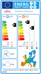 ENERGY LABEL KL 18000