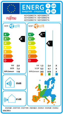 ENERGY LABEL KE 9000