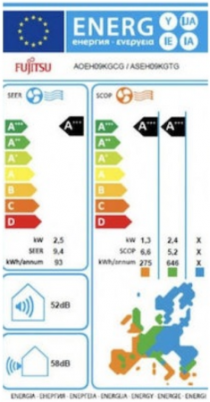 ENERGY LABEL KG 9000