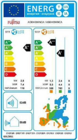 ENERGY LABEL KN 9000