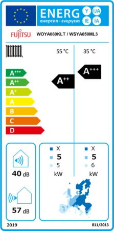 ENERGY LABEL COMFORT 5