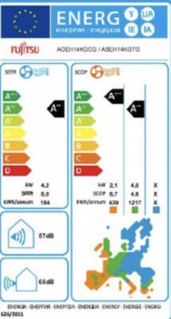 ENERGY LABEL KG 14000