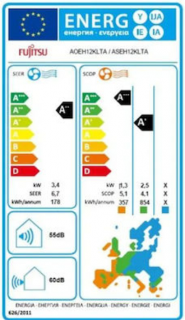 ENERGY LABEL KL 12000