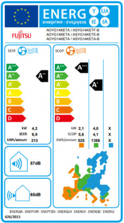 ENERGY LABEL KE 14000