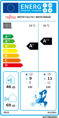 ENERGY LABEL HIGH POWER 11 ΤΡΙΦ